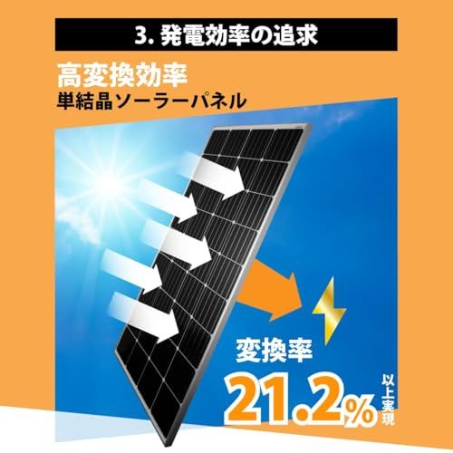 迅速に発送 クレジード 180 W 単結晶ソーラーパネル 高効率単結晶太陽光パネル 緊急 非常 防災グッズ 自家発電 アウトドア イベント キャンピングカー N WTA
