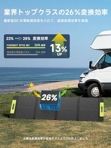 迅速に発送 FOSSiBOT ソーラーパネル 110 W 折り畳み式 ソーラーチャージャー 26 高変換効率 単結晶 IBCセル技術 DC 5521 USB A Type C出力対応 18 68 V 5 84 逆電流防止 太陽光パネル ETFE素材 IP 68防水