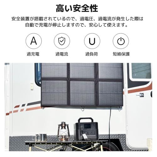  迅速に発送 LVYUAN 200 W 折り畳み式ソーラーパネル ポータブル電源用 ソーラーチャージャー 太陽光パネル 超軽量薄型 IP 64防水防塵 高出力 変換効率22 キャンプ アウトドア 車載対応 携帯便利 CSSB LV レジャーシート アウトドア