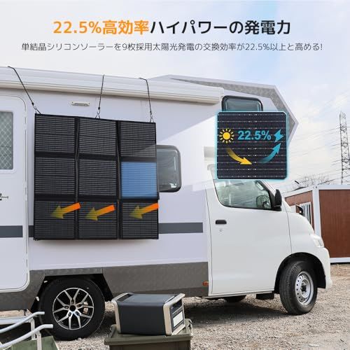 迅速に発送 LVYUAN 200 W 折り畳み式ソーラーパネル ポータブル電源用 ソーラーチャージャー 太陽光パネル 超軽量薄型 IP 64防水防塵 高出力 変換効率22 キャンプ アウトドア 車載対応 携帯便利 CSSB LV