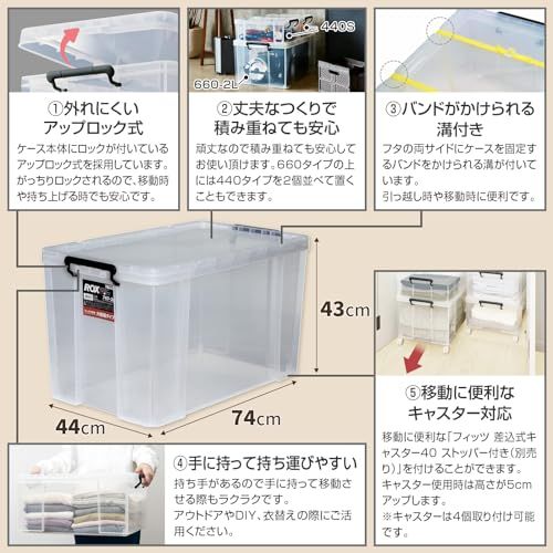 迅速に発送 天馬 耐久性に特化した収納ボックス 日本製 防災 ロックス 740 3 L クリアケース コンテナボックス 頑丈 衣装ケース プラケース ROX 幅44 奥行74 高さ43 cm