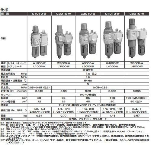 シーケーディ CKD W Lコンビネーション 白色シリーズ C 3010 10