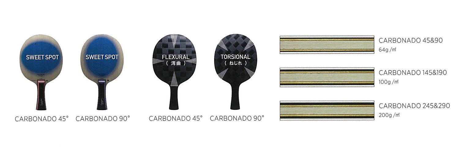 中国式ペングリップ 1061