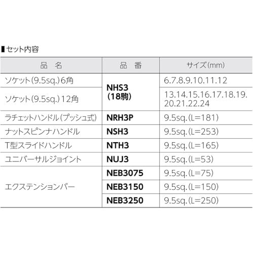スーパーツール ソケットレンチセット N 318 S ソケット 18駒 差込角 9 5 mm