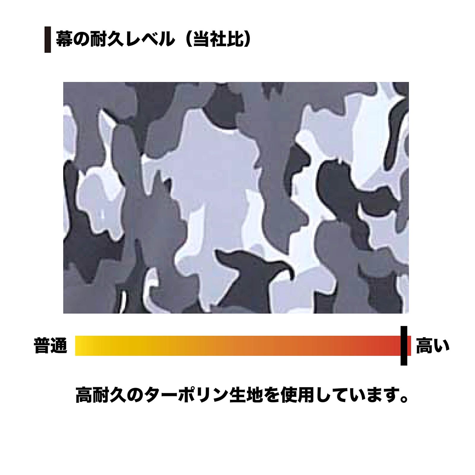 Nan a Corporation トラックシート TS 10 ME 迷彩グレー 軽トラック用 グレー 国産 日本製 農業 荷物