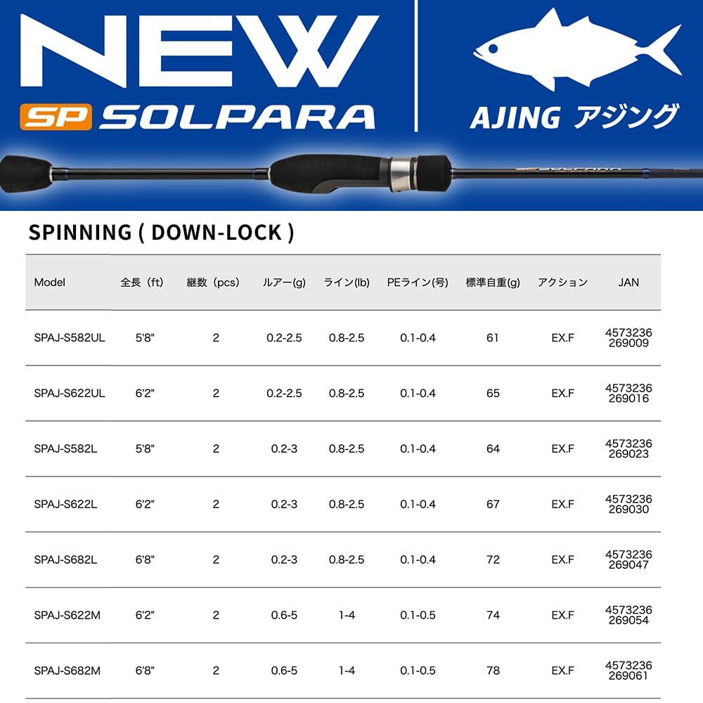 メジャークラフト アジングロッド 24ソルパラ アジングゲーム SPAJ S 582 L 2025年モデル