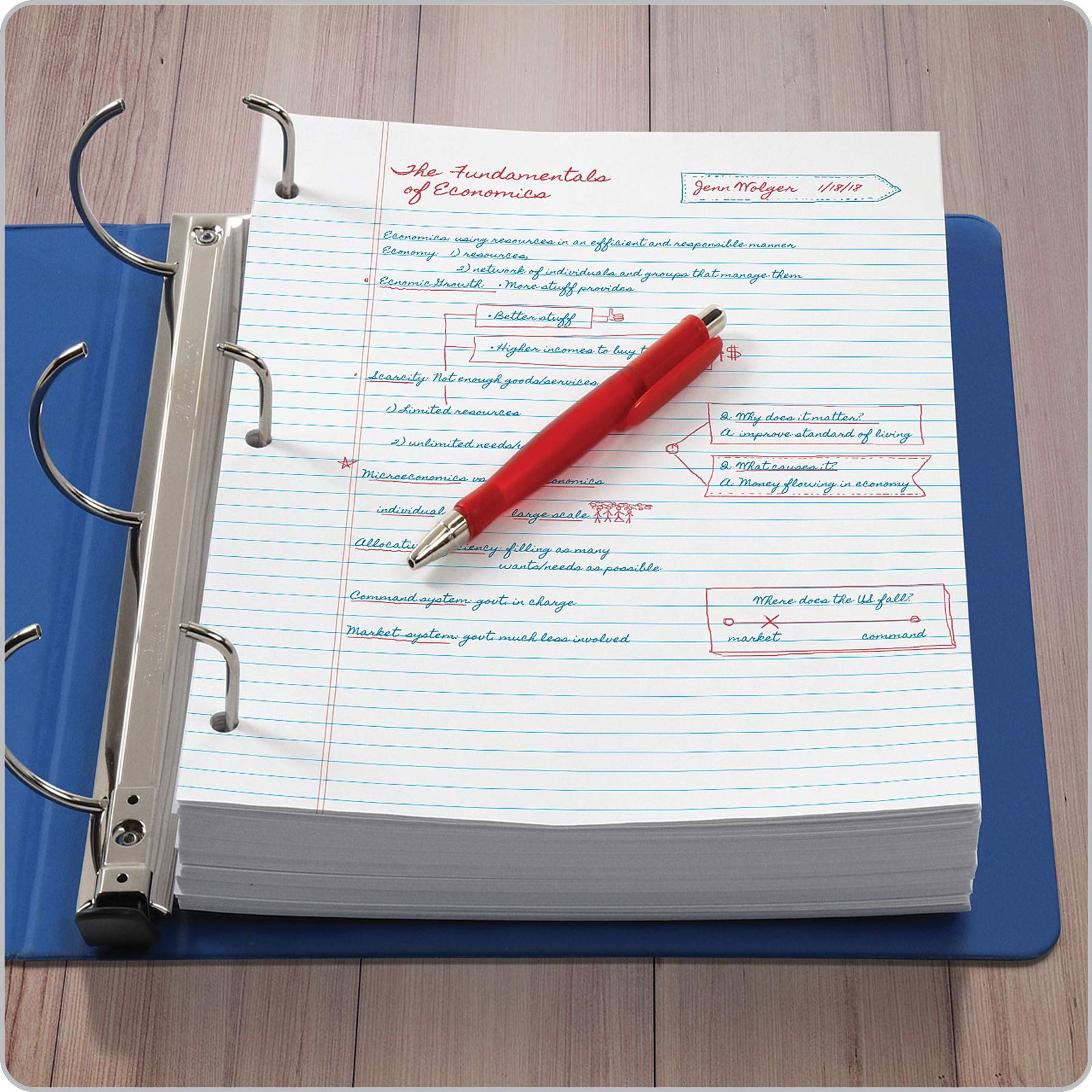 2インチ幅の罫線紙