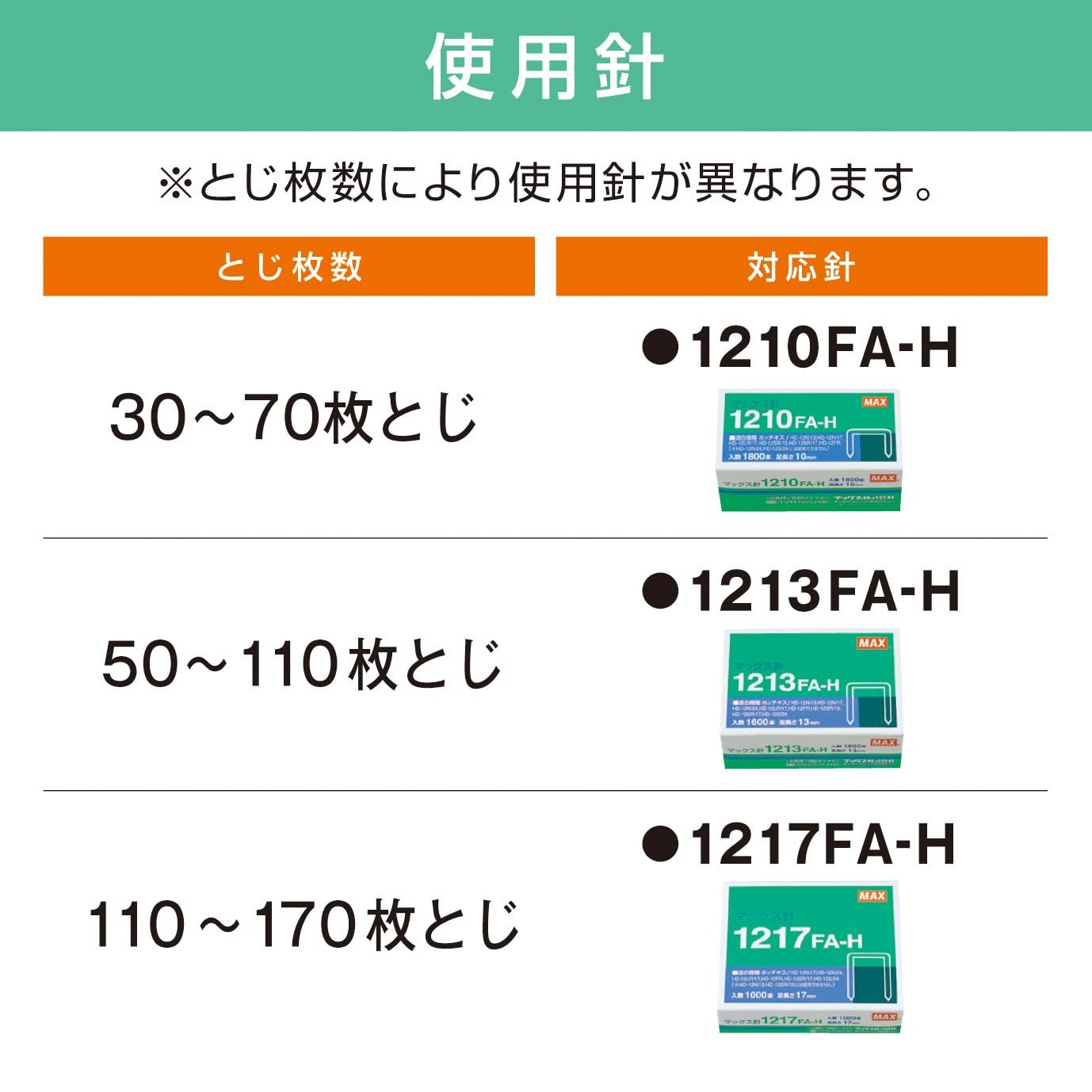 マックス ホッチキス 大型ホッチキス 12号針使用 30 とじ グレー HD 12 N 17