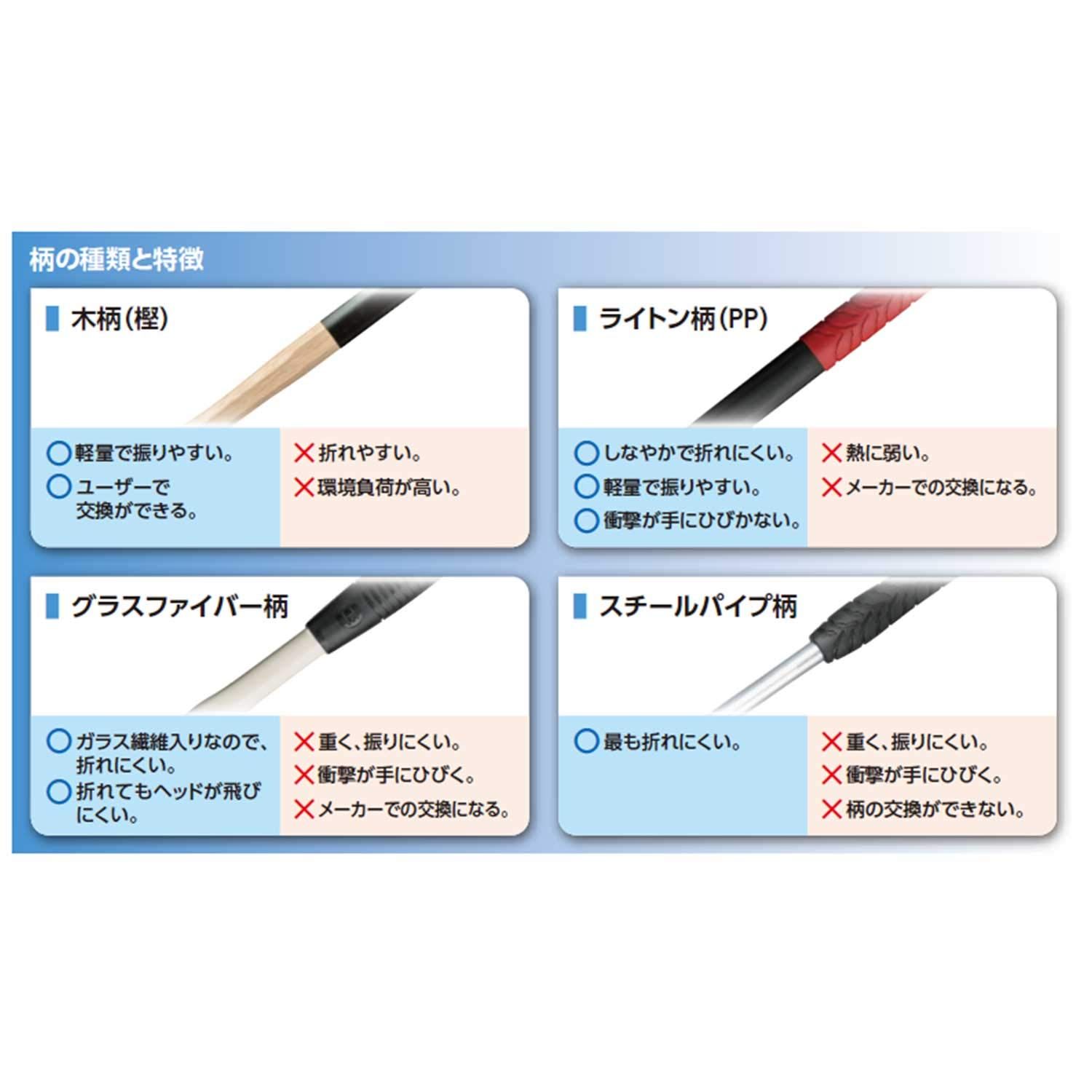 OH フラット板金ハンマー 縦ナラシタイプ 1 小 FBTS 10 その他 ハンマー てこ 打刻 DIY 工具