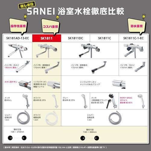 迅速に発送 SANEI サンエイ サーモシャワー混合栓 ホース長さ1 6 m 節水シャワー 浴室水栓 断熱ボディ パイプ長さ170 mm ホワイト 日本製 SK 1811