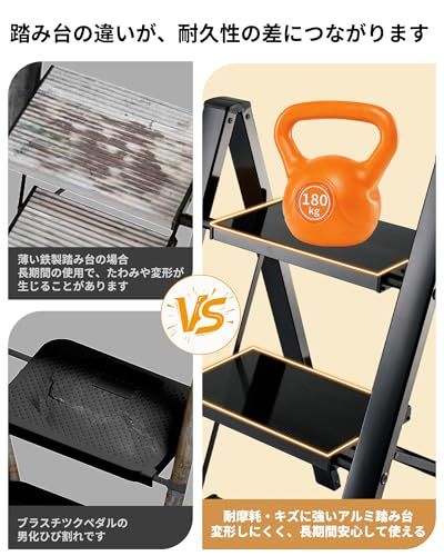 最大150キログラムの耐荷重 滑り止め付き