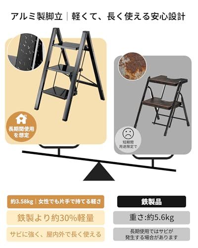 スタイリッシュで軽量 収納スペースが少ない