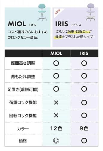 関家具 ミオル 学習チェア 学習椅子 機能的 疲れない 子供 小学生 中学生 新学期 新生活 かわいい 高さ調整 キャスター 幅46? 合皮 アイボリー 幅 46? 425040po ガス圧昇降 オフィスチェア ワークチェア 椅子 チェア
