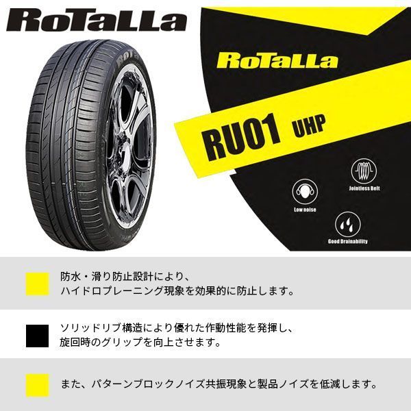 4本セット 165/45R16 2026年製造 新品サマータイヤ RoTaLLa SETULA S-RACE RU01 送料無料（沖縄県は除く ...