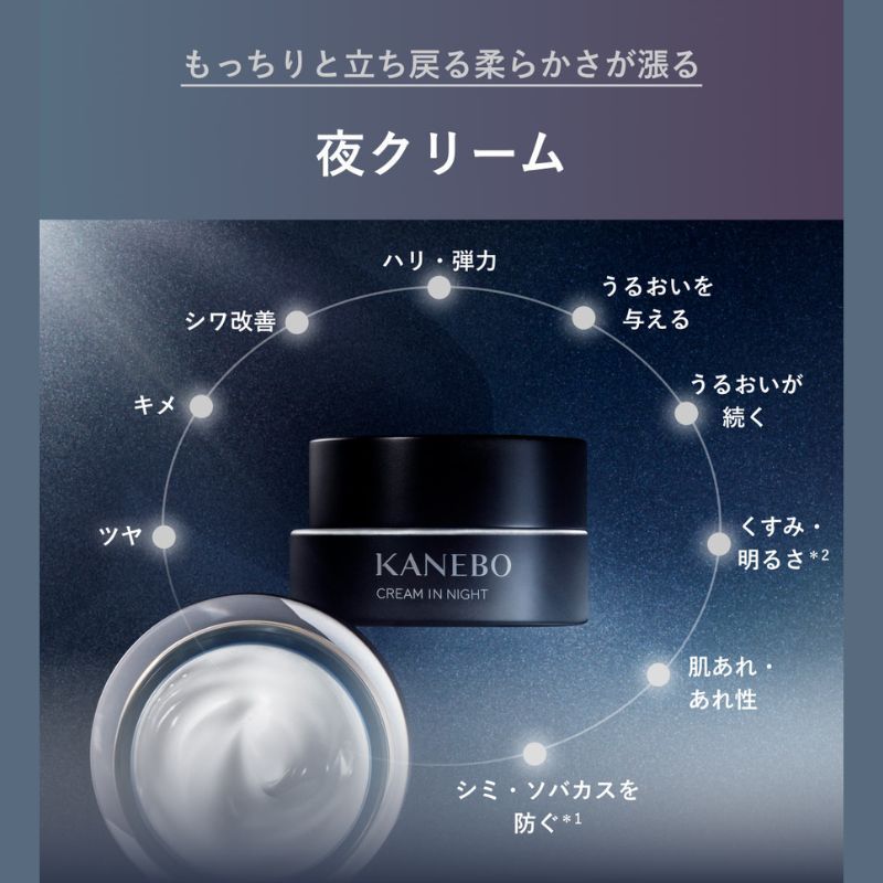 カネボウ クリーム イン デイII キット リミテッド エディション