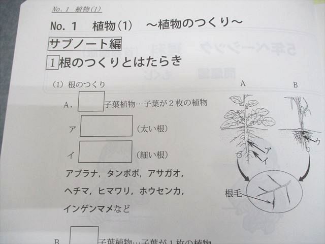 希学園(首都圏)小5ベーシック理科 希学園(首都圏)小5ベーシック理科 希学園 小5年 ベーシック 理科 C/