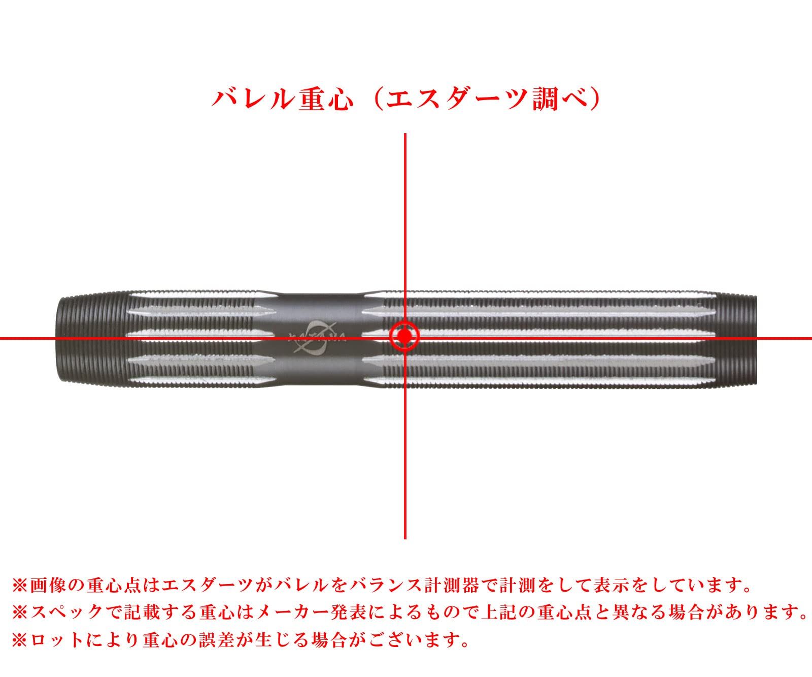 桐生弐 松田純モデル