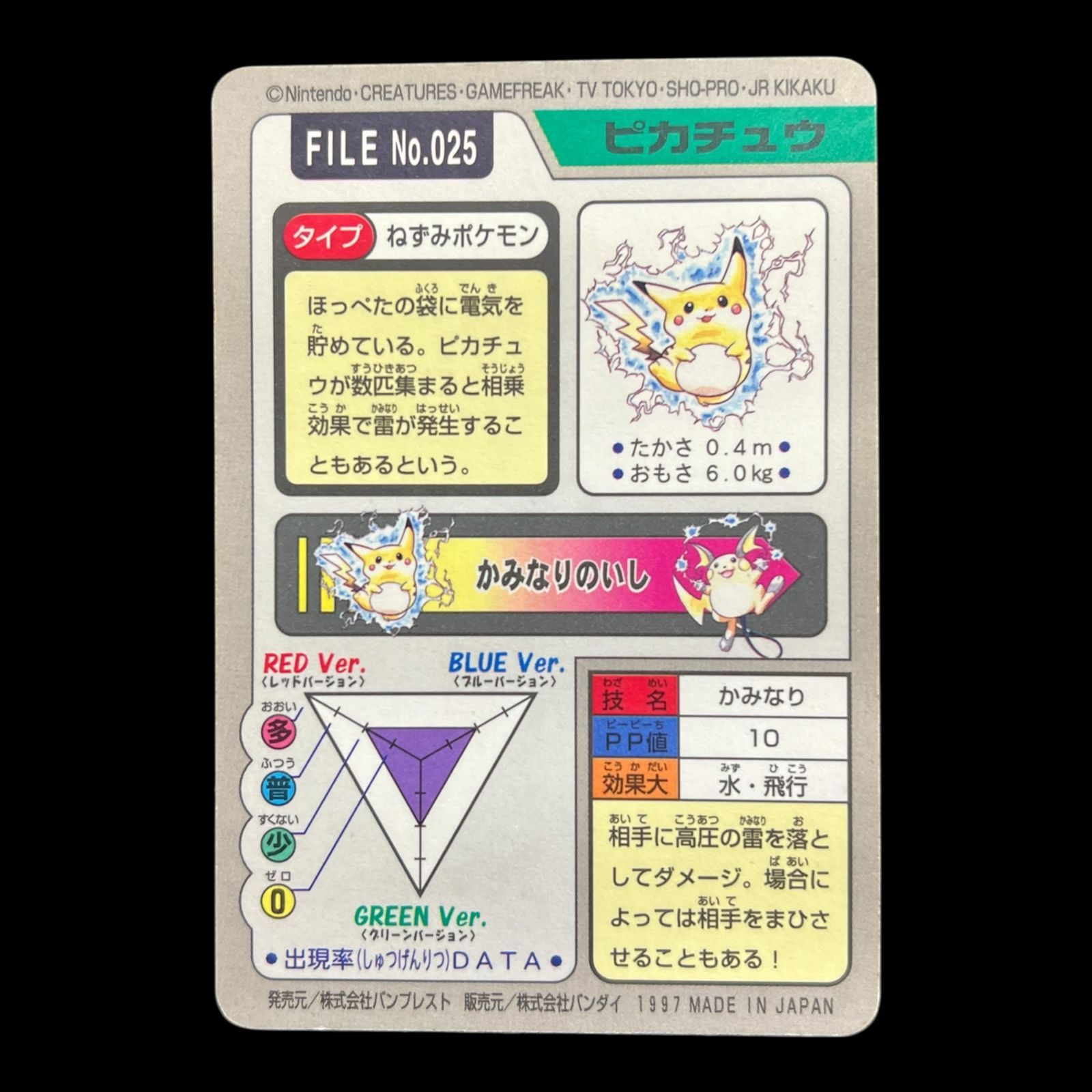 送料無料】ポケモンカード バンダイ ポケモン/本弾【青版】 3弾(1997