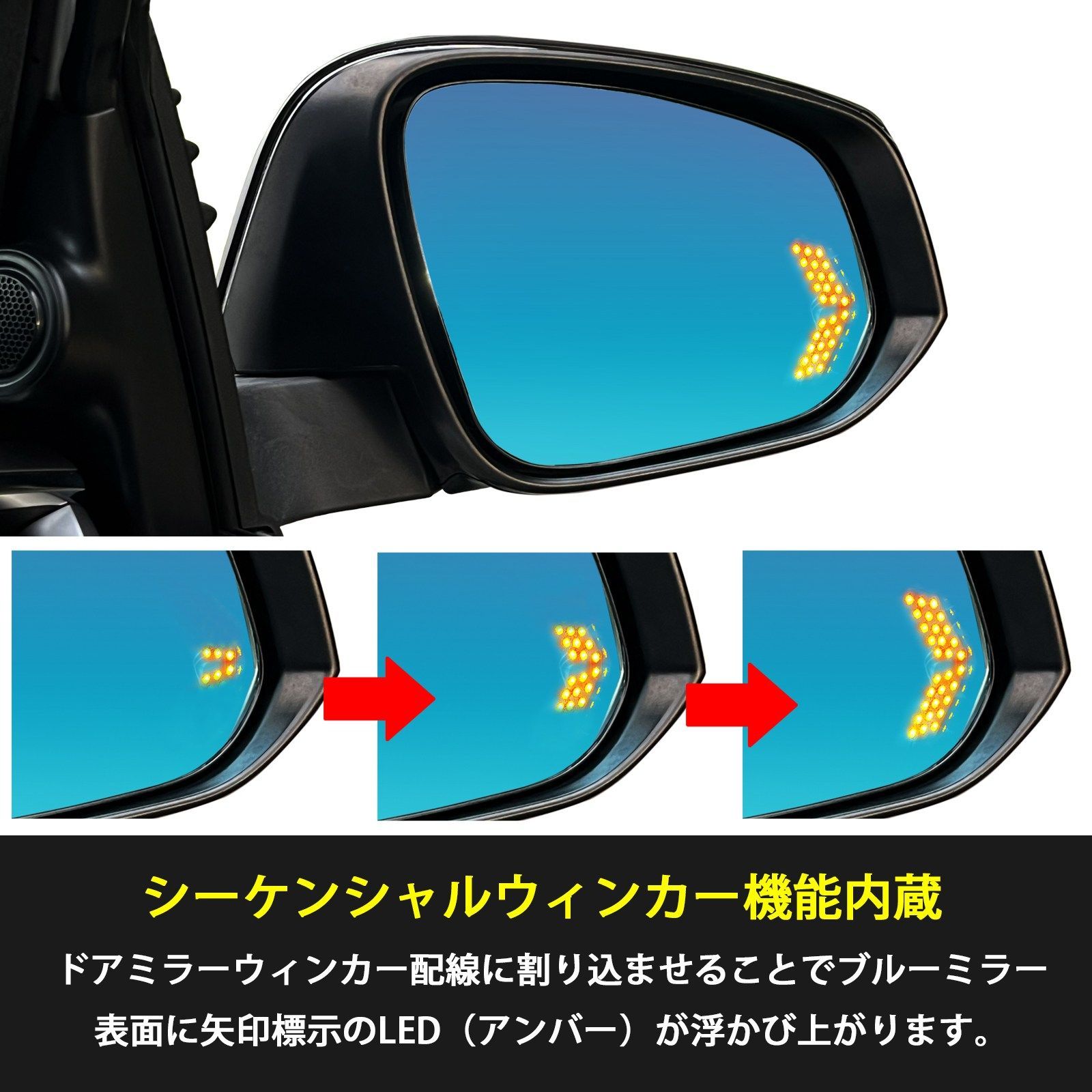 新型 ノア ヴォクシー 90系 シーケンシャルウインカー内蔵 ブルー 