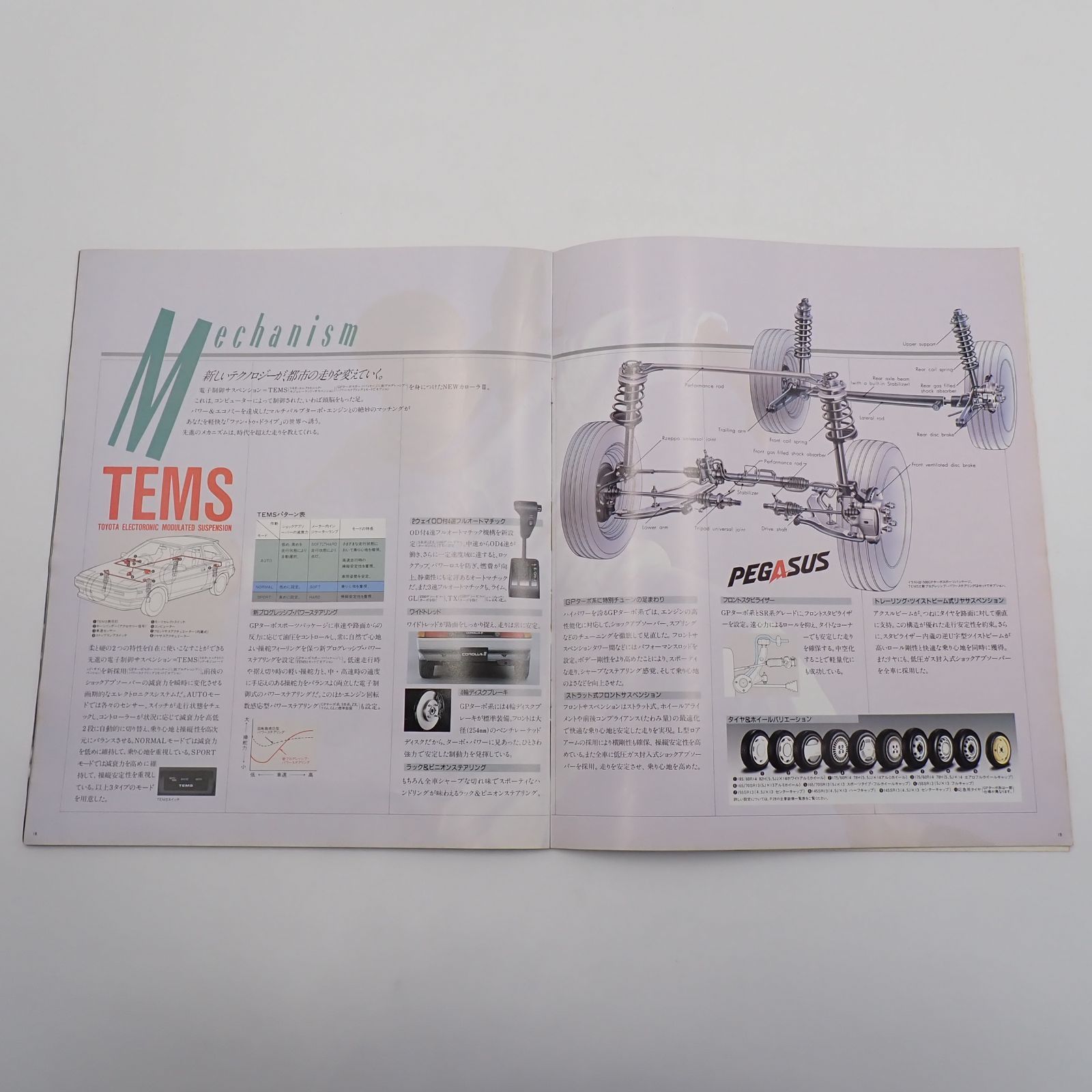 送料無料 TOYOTA トヨタ カローラⅡ カタログ 昭和62年1500 GP SR ZX