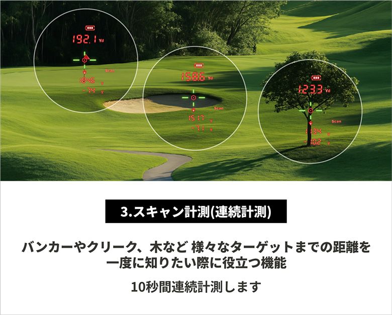 ショットナビ Laser Sniper nano GR+ レーザー距離計 【公式 