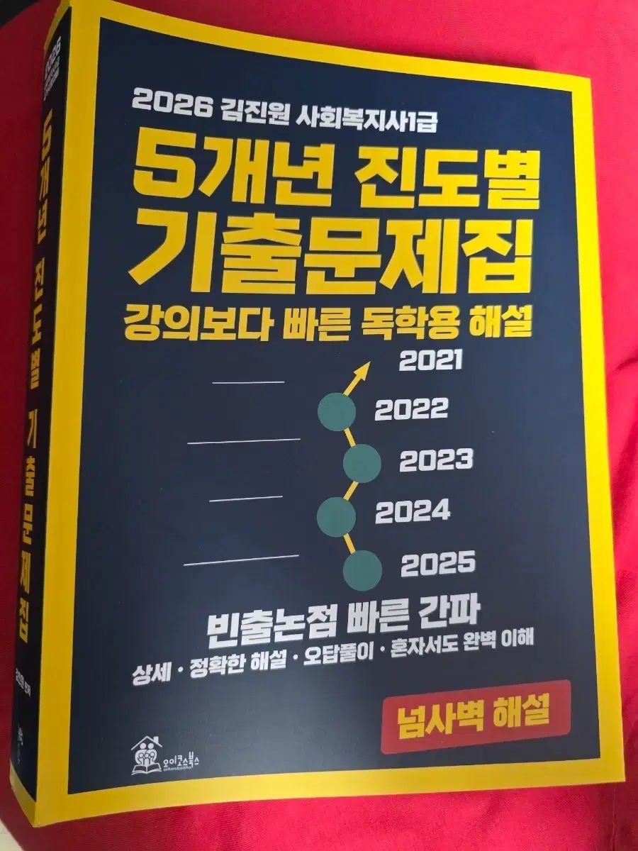 キム・ジニョン 社会福祉士 5年 過去問集