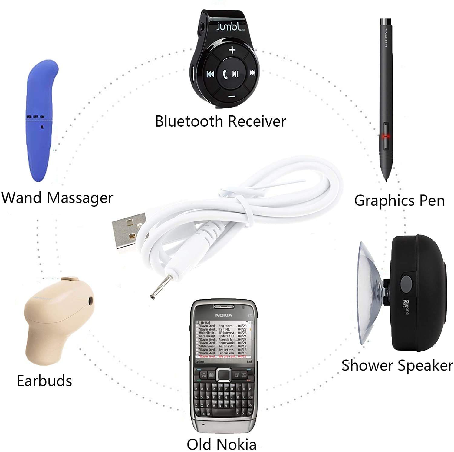 RuenTech]対応Womanizer ウーマナイザー W500/Pro 40充電器、1m-USB 