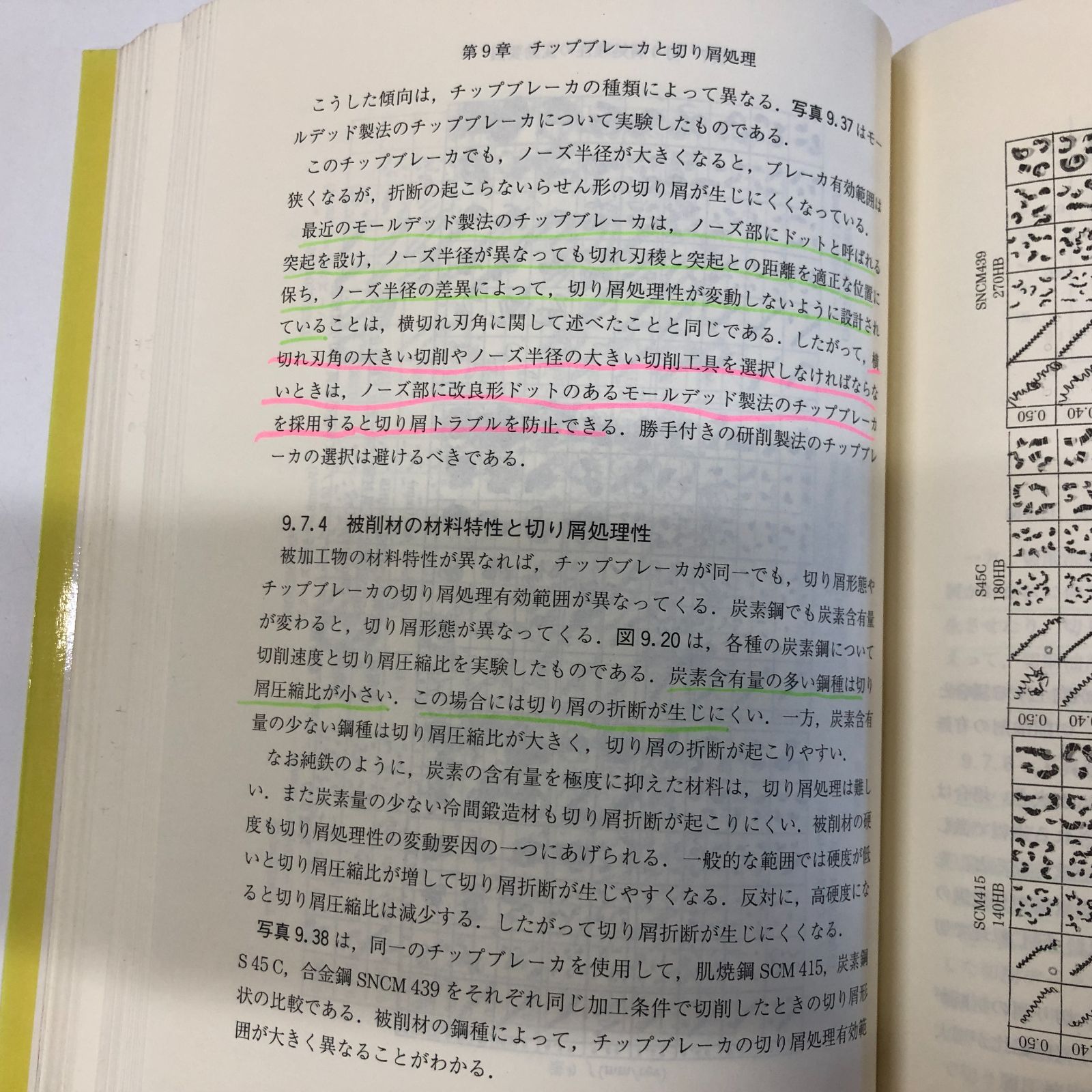 本 ◇[K]データでみる次世代の切削加工技術 狩野 勝吉