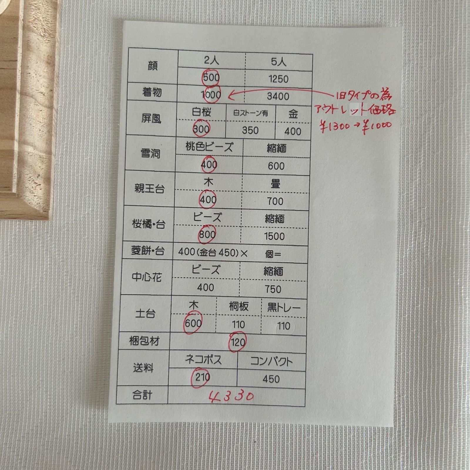 雛人形 お雛様 ハンドメイド リバティ つまみ細工 おしゃれ くま ねこ