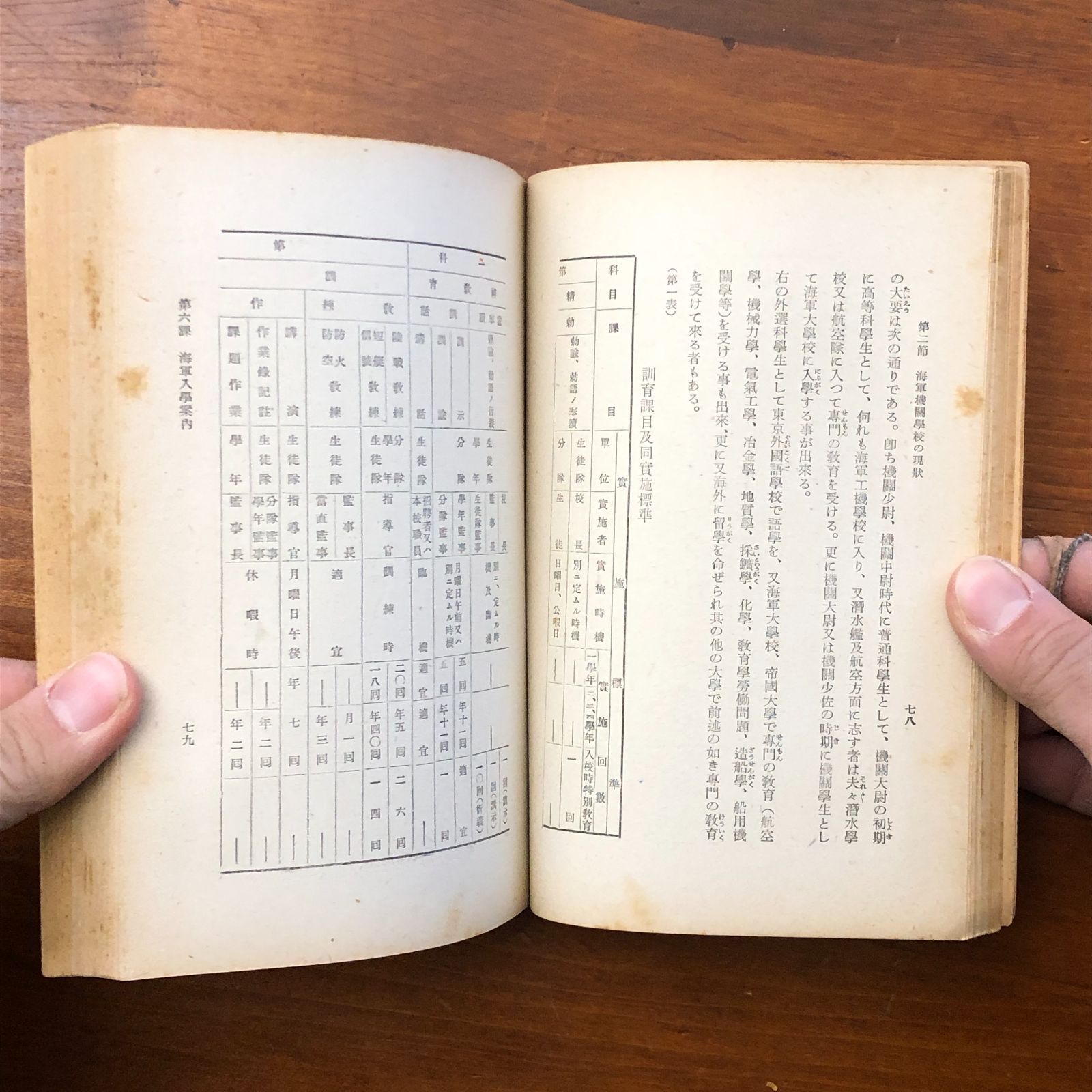 海軍 兵学校 機関学校 経理学校 受験読本 日本兵書出版株式会社 昭和十