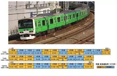 中古】鉄道模型 1/150 E231系500番台 みどりの山手線ラッピング