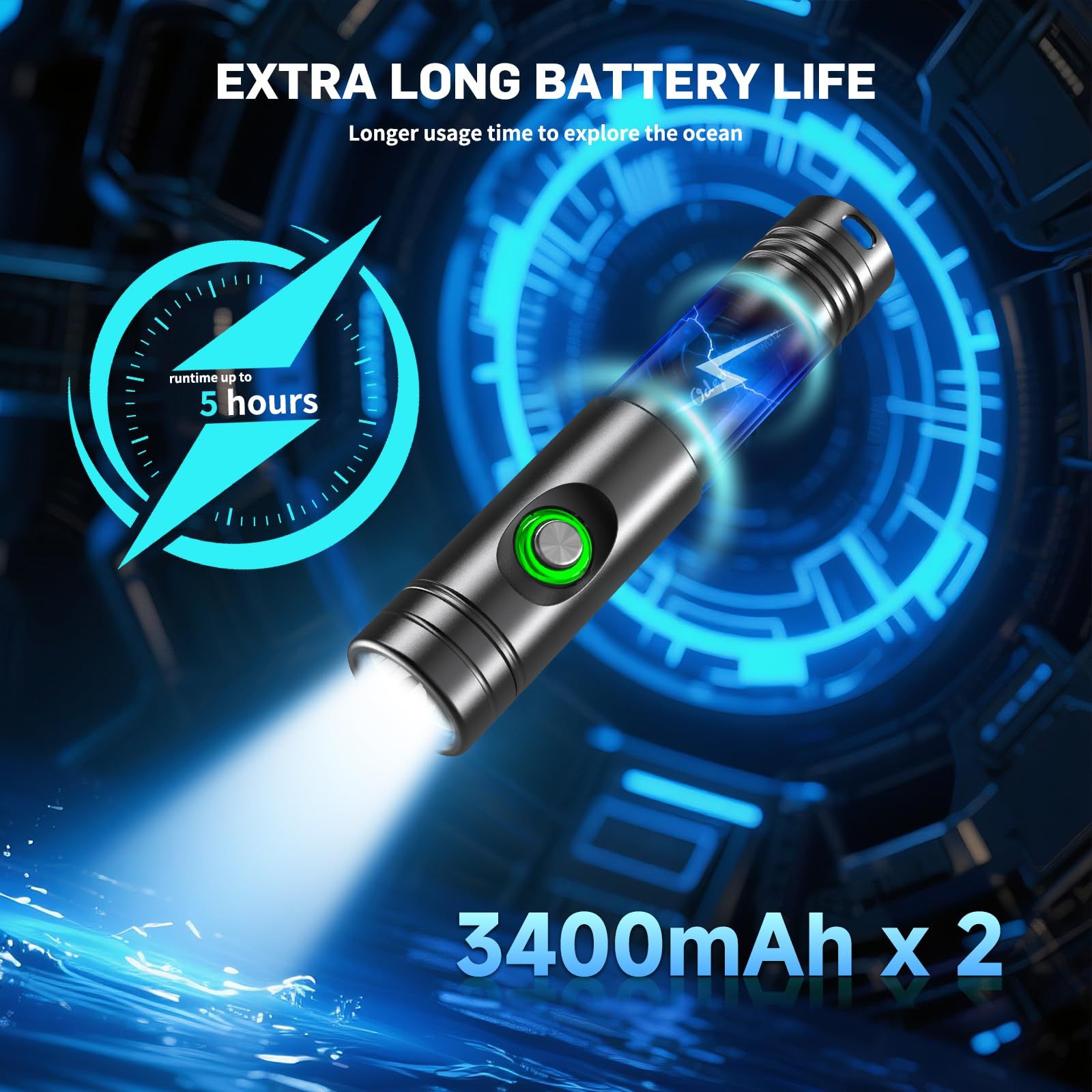 Odepro 新品 Odepro WD12 IPX8 Max 1050ルーメン ダイビングライト 水中ライト プロ仕様超高輝度 水中懐中電灯 IP68防水 水中100メートル使用可能 WD12 Dive Light 1050 Lumen IP68 Waterproof Submarine