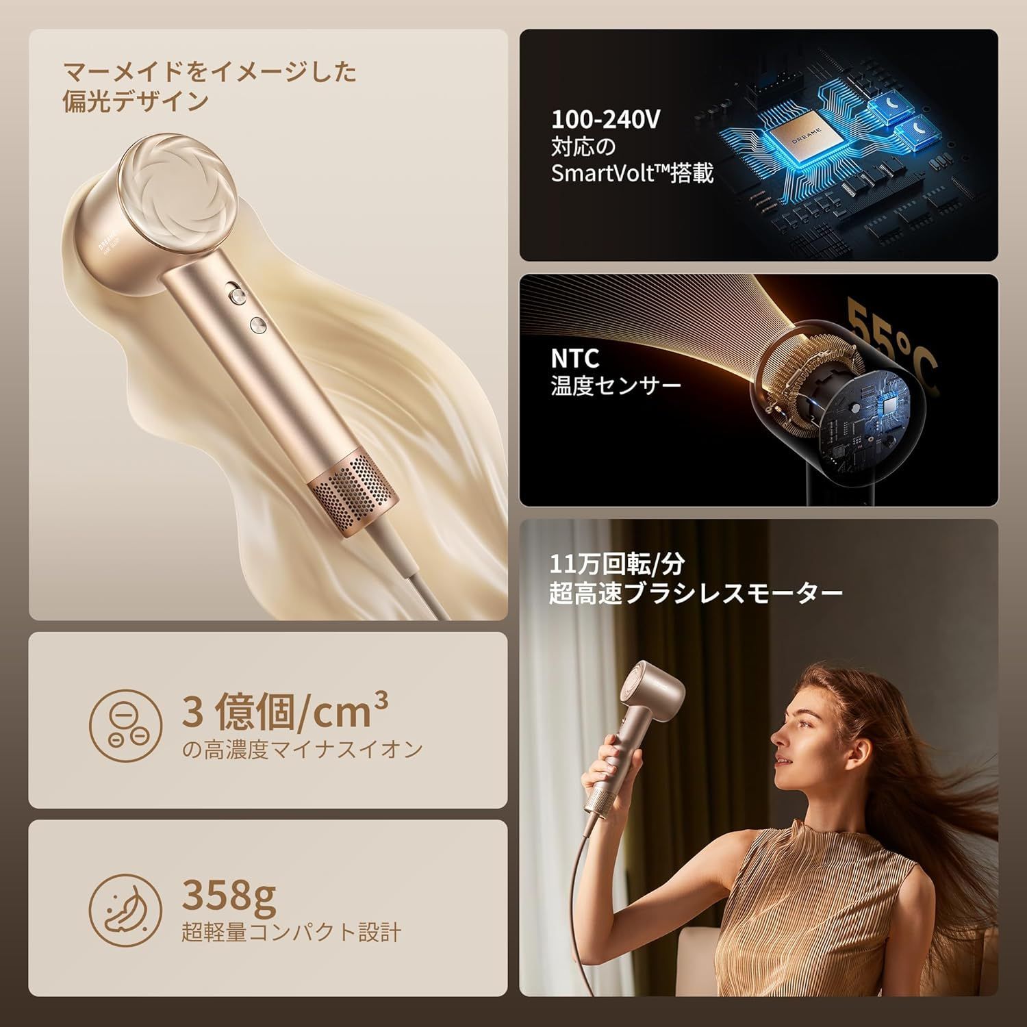 dreame (ドリーミー) Glory Uni ヘア ドライヤー 大風量 海外電圧対応