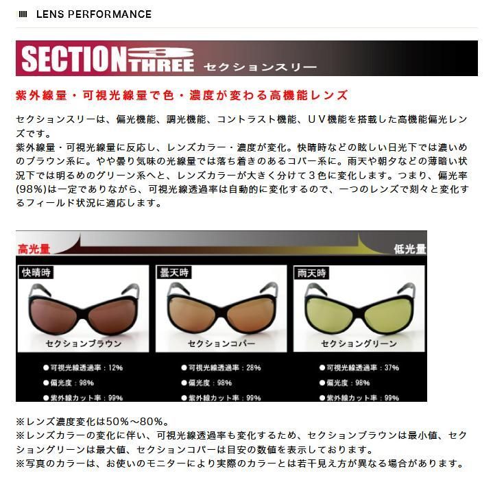 1)【新古品】ガンクラフトSHIELD EYE インパクト ブラック⑥