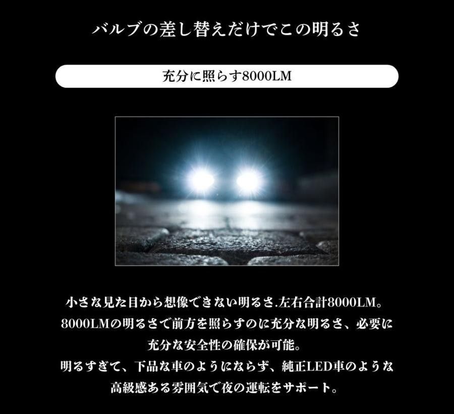 【Z-S1H4】外箱アウトレットH4 LED バルブ ビークロス UGS250W LEDヘッドライト H4 ハロゲン LED化 カスタム パーツ 8000LM ハロゲン 簡単 LED化 2個セット