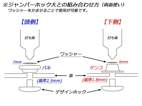 大袋デザインホック 【大袋】デザインホック 極大 ピンホール Lダール φ21mm 100ヶ 金具 デザインホック レザークラフトぱれっと 極大 ピンホール アンティック