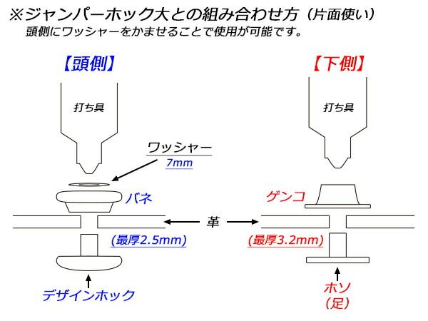 大袋デザインホック 【大袋】デザインホック 極大 ピンホール Lダール φ21mm 100ヶ 金具 デザインホック レザークラフトぱれっと 極大 ピンホール アンティック