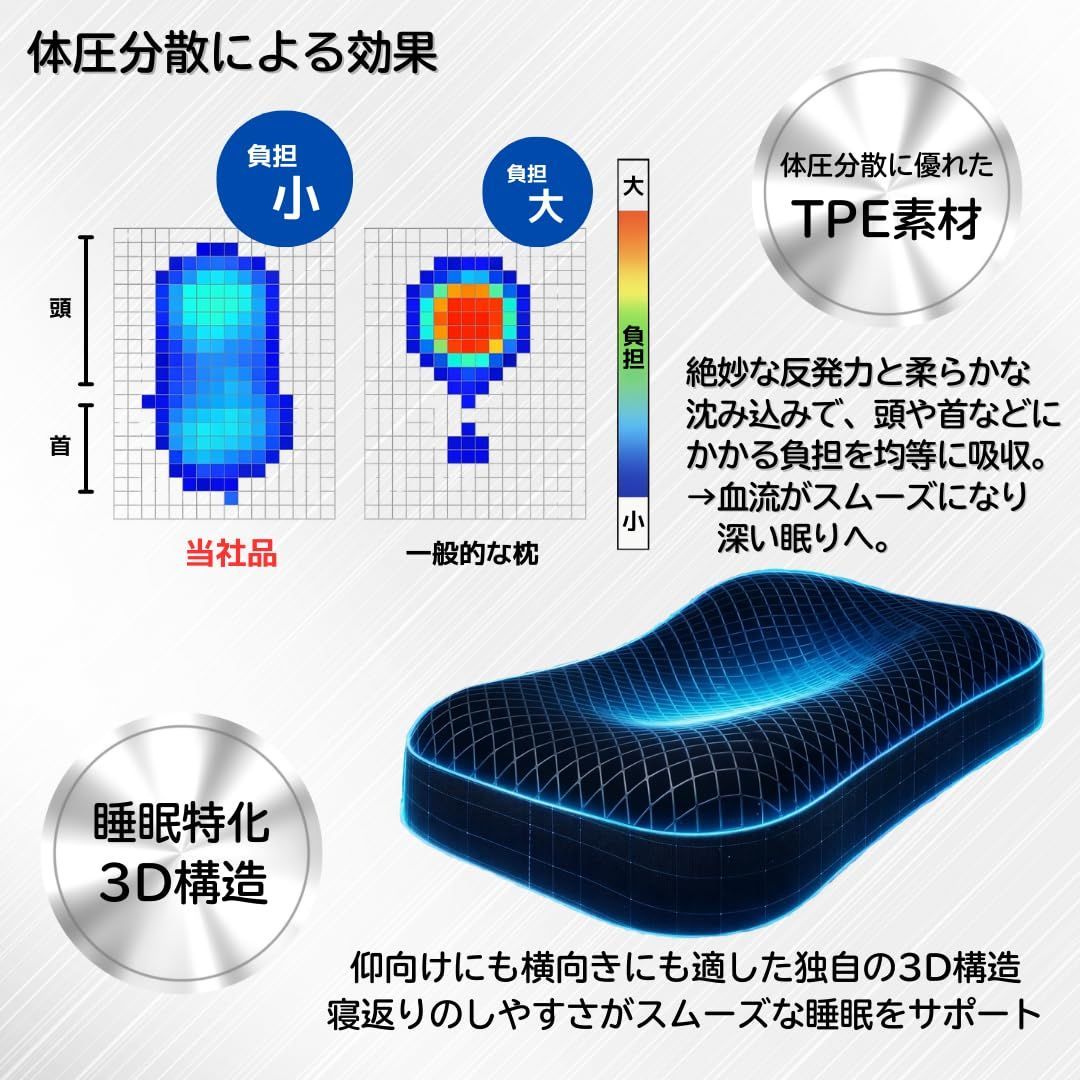 Sleepia 寝落ちまくら 医療機器メーカー&トップアスリート共同開発