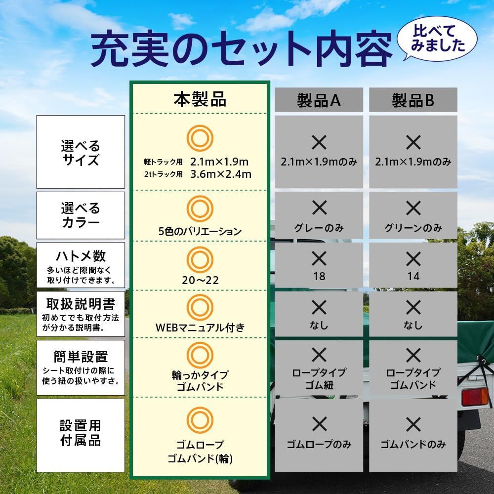 ゴムバンド トラックシート 2t サイズ ダブルキャブ用 1 5tロング ゴムチューブ付き 2t標準サイズ専用 ゴムバンド付き 2t標準 トラック 荷台シート 2t 鳥居掛けタイプ ダブルキャブ1 5t シート 荷台 ダブルキャブ仕様 中型トラック 耐久性