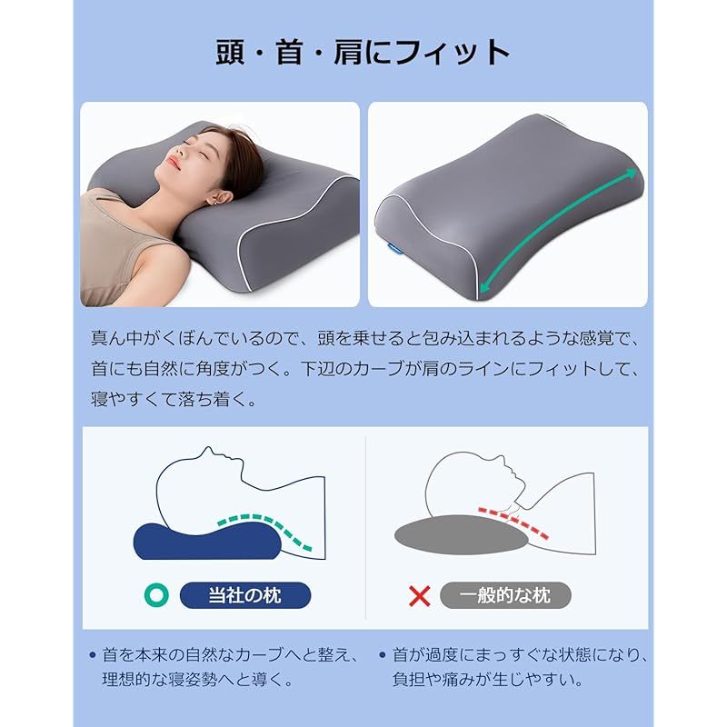 迅速発送】枕 首が痛くならない 高め 低反発枕 快眠 真ん中窪み枕