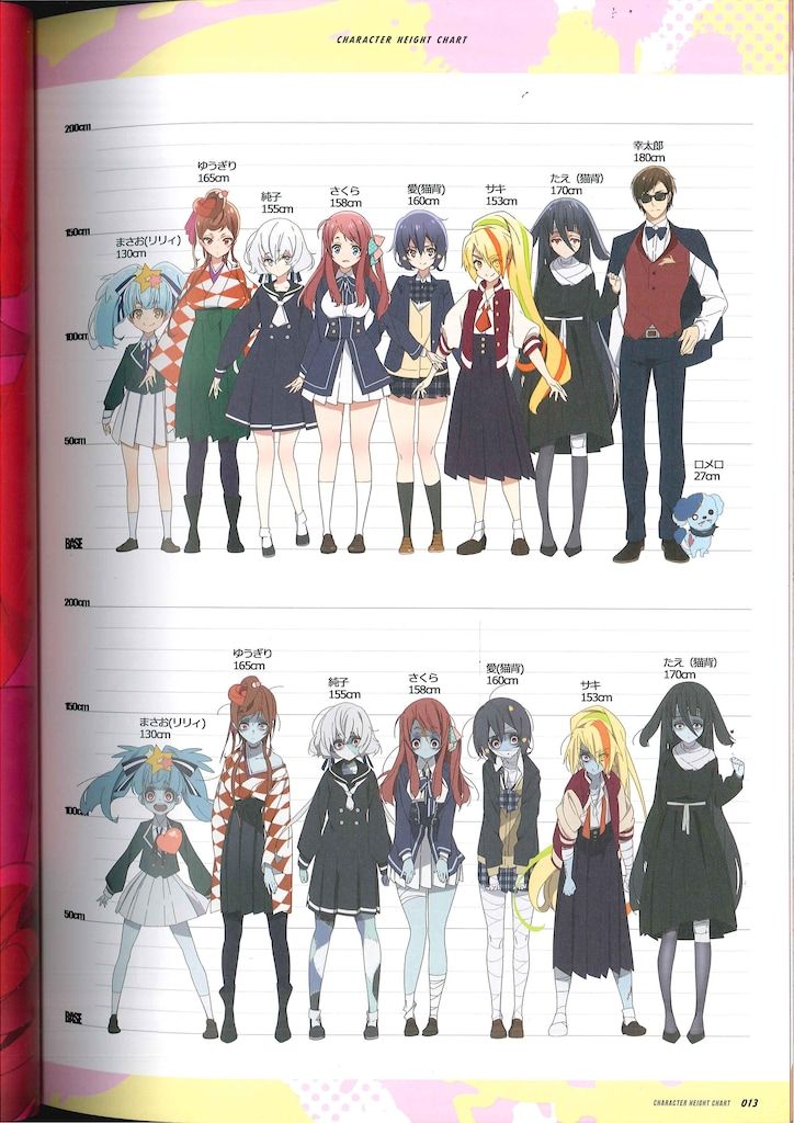 ゾンビランドサガFIRST FAN BOOK ゾンビランドサガ SECOND FAN BOOK
