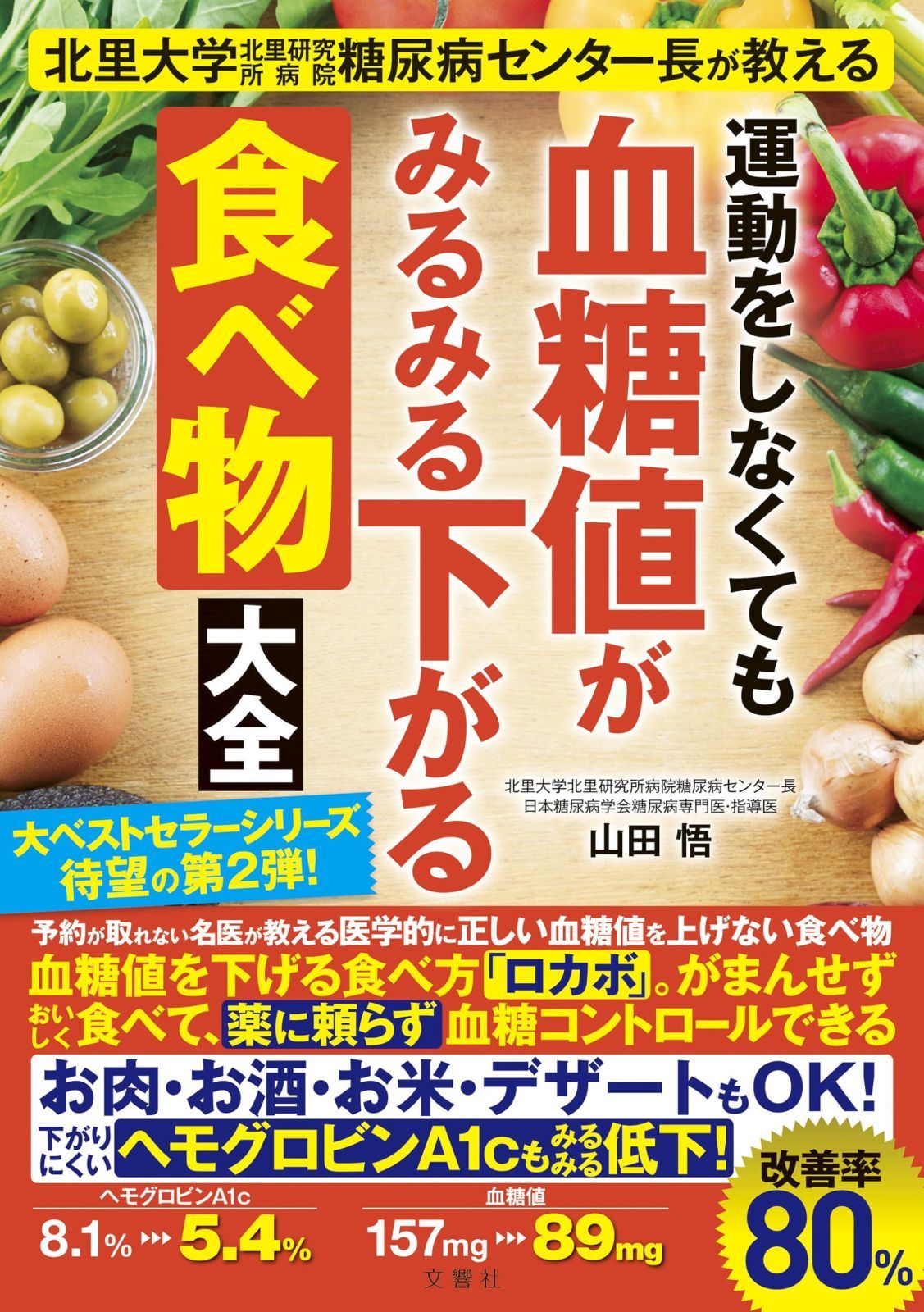 北里大学北里研究所病院糖尿病センター長が教える 運動をしなくても