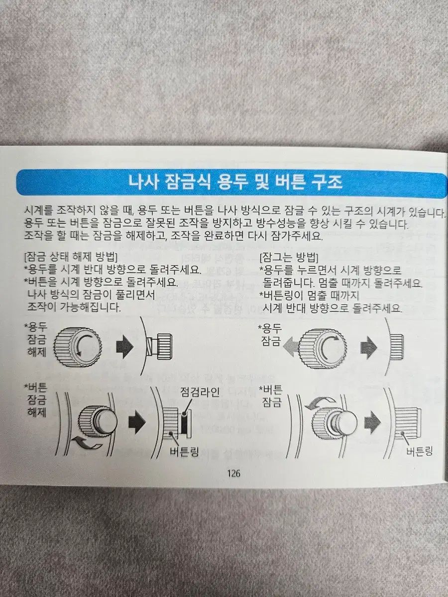 PROSPEX ベイビーMAMA時計
