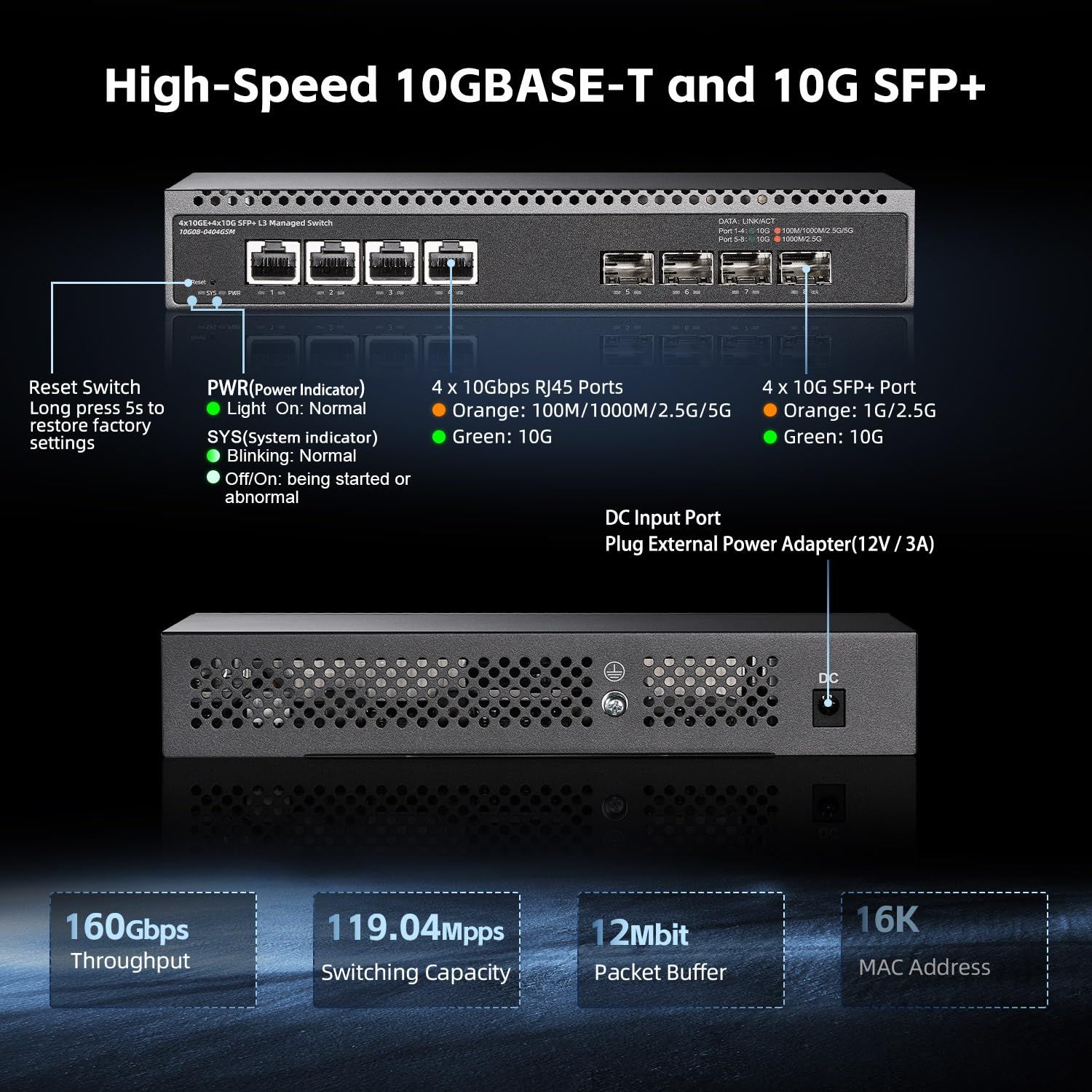Binardat 8ポート10ギガビットマネージドスイッチ、4x10G RJ45