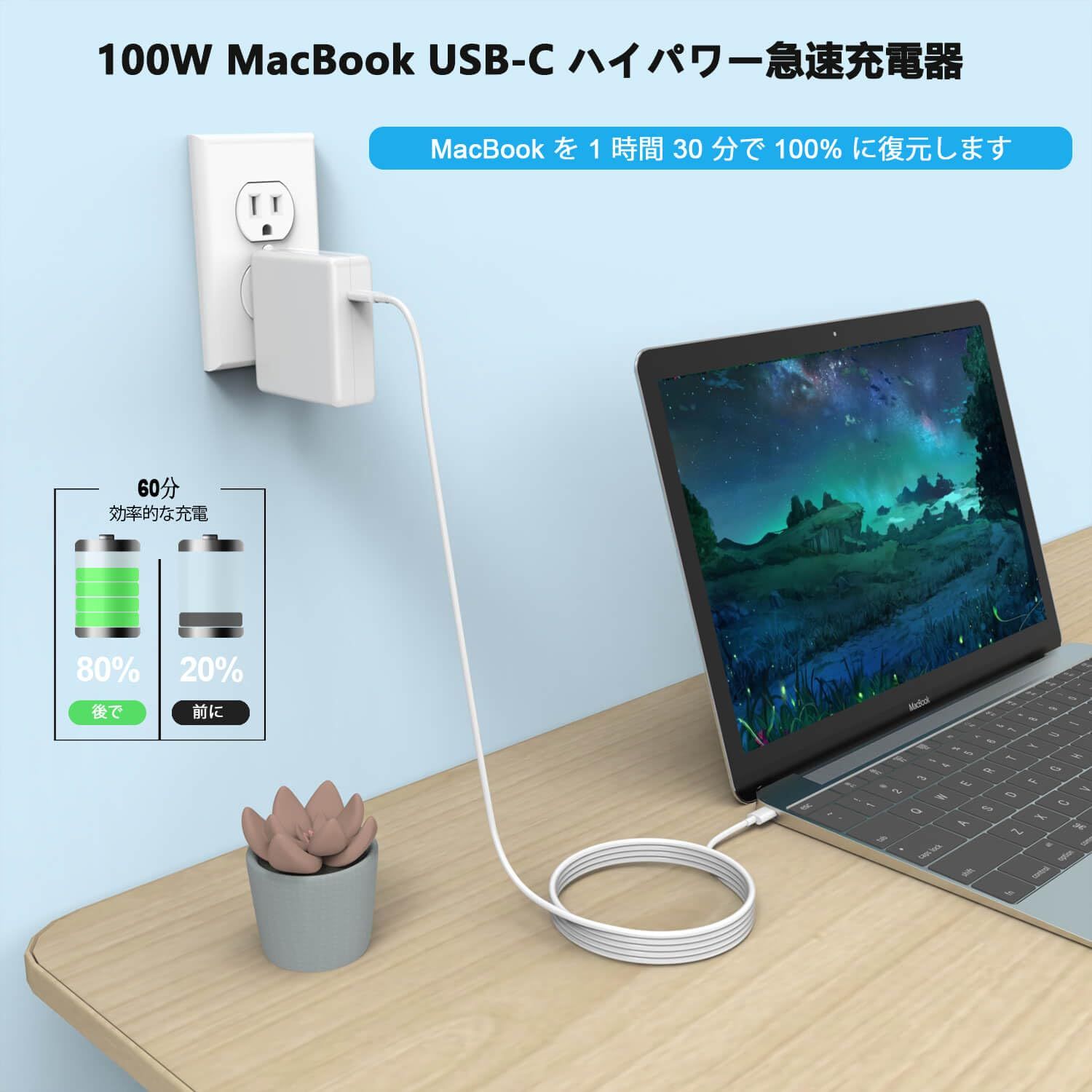 PD 充電器 100W USB-C電源アダプタ】 急速充電器 ACアダプタMacBook 