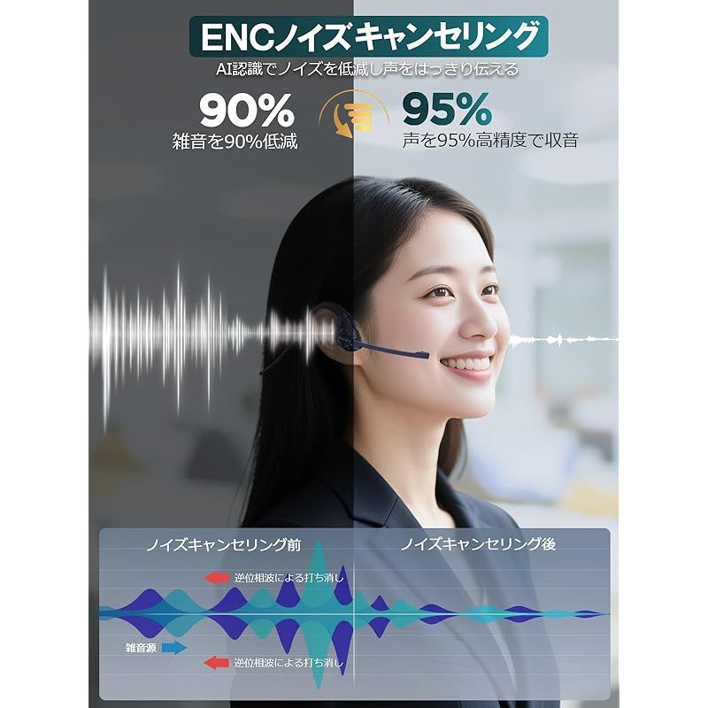 新品】 【新装発売通話専用G2】 Bluetooth ヘッドセット Earaku 