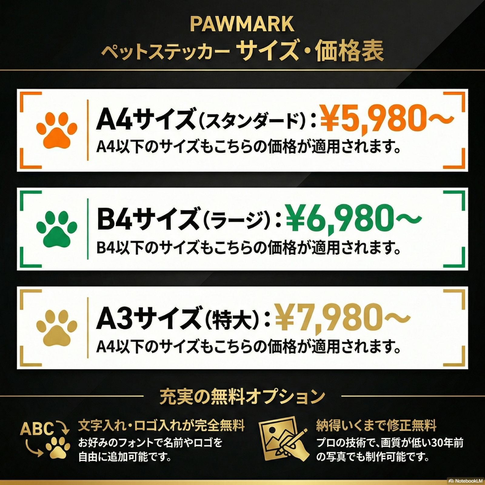 オーダーメイドペットシルエットステッカー 愛犬の姿をプロ技術で