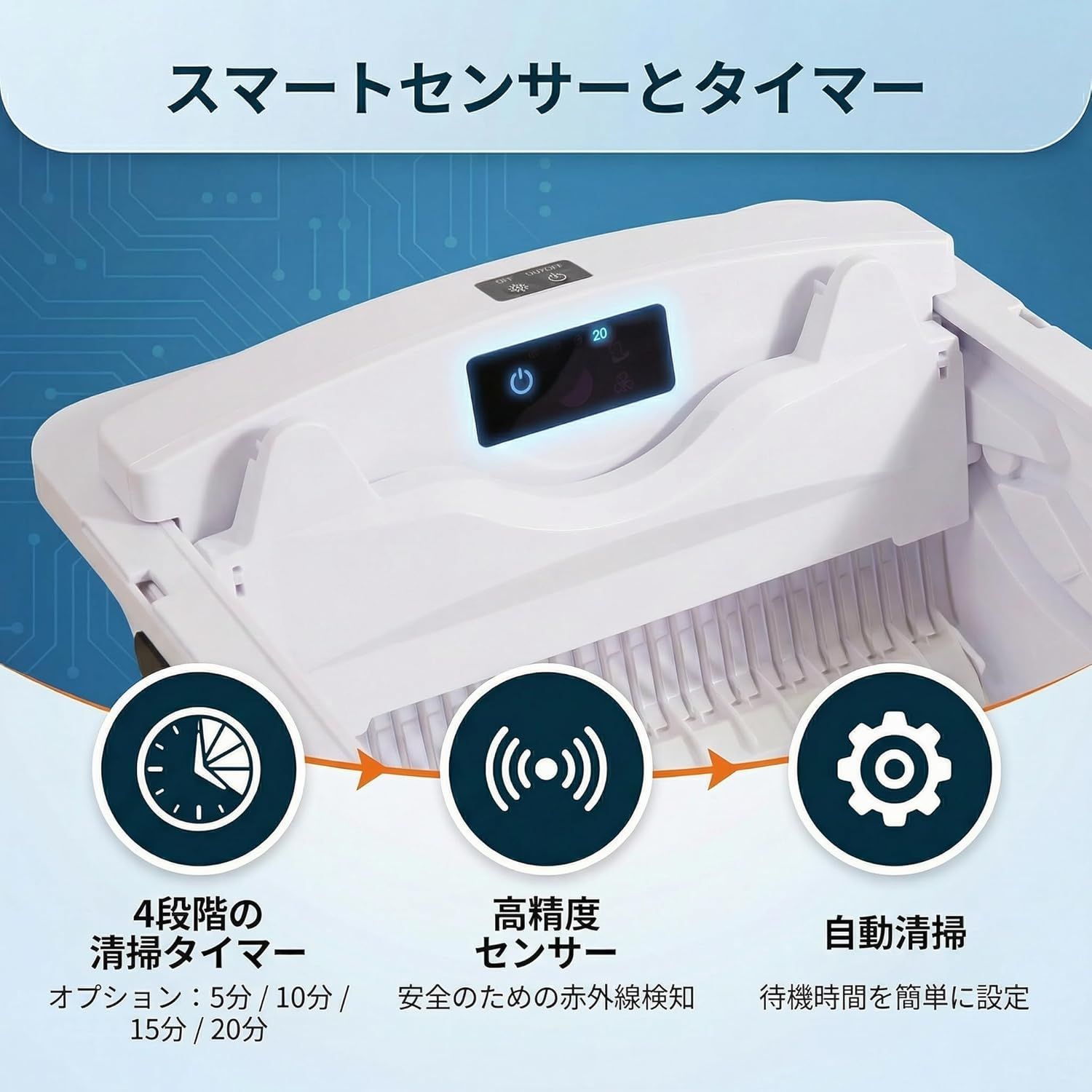 猫 トイレ 自動 大型:全自動 大型猫用 多頭飼い静音設計 自動清掃 屋根
