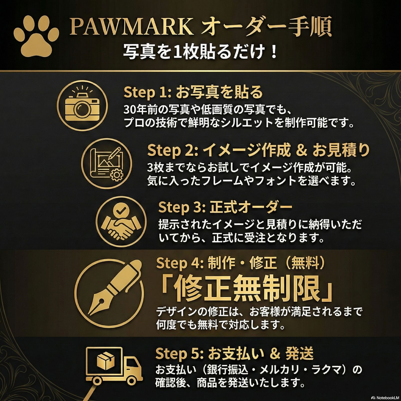 オーダーメイドペットシルエットステッカー 愛犬の姿をプロ技術で