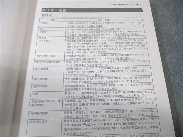 LEC 弁理士 これ問 論文編 Ver.22.2 2024年合格目標 状態良品 馬場信幸